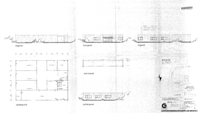 Digitale beschrijving item